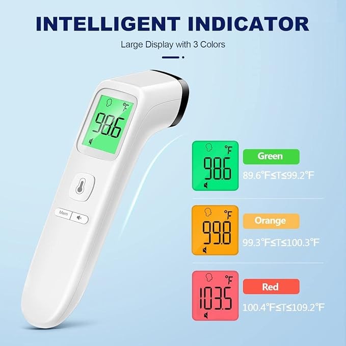 No-Touch Thermometer for Adults and Kids, Digital Accurate Thermometer with Fever Alarm, 1 Second Fast Result, FSA Eligible, Easy to use, 2 in 1 Mode Health Care Thermometer